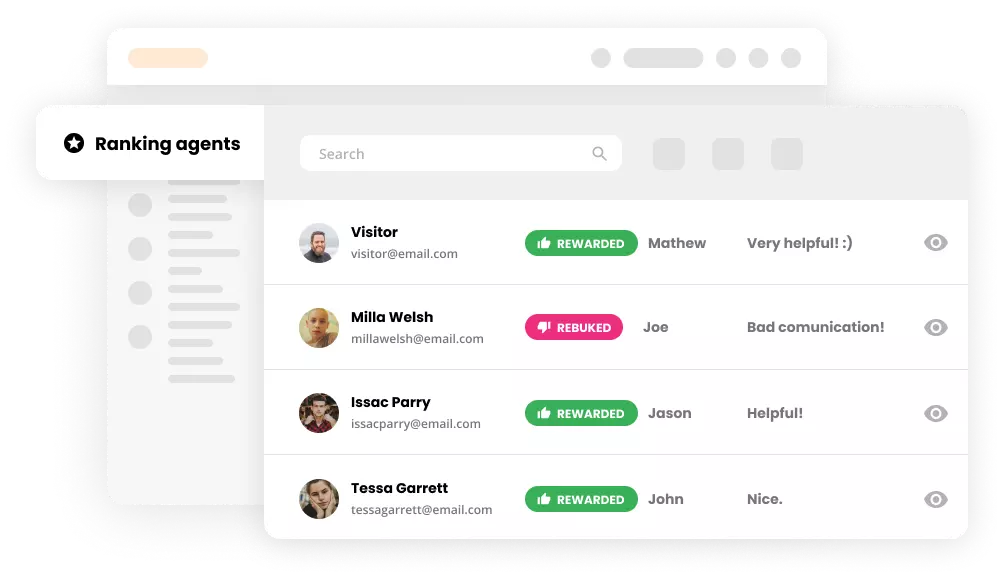 Fă-ți munca distractivă cu funcțiile potrivite