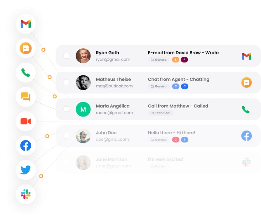 Interacțiune îmbunătățită cu clienții