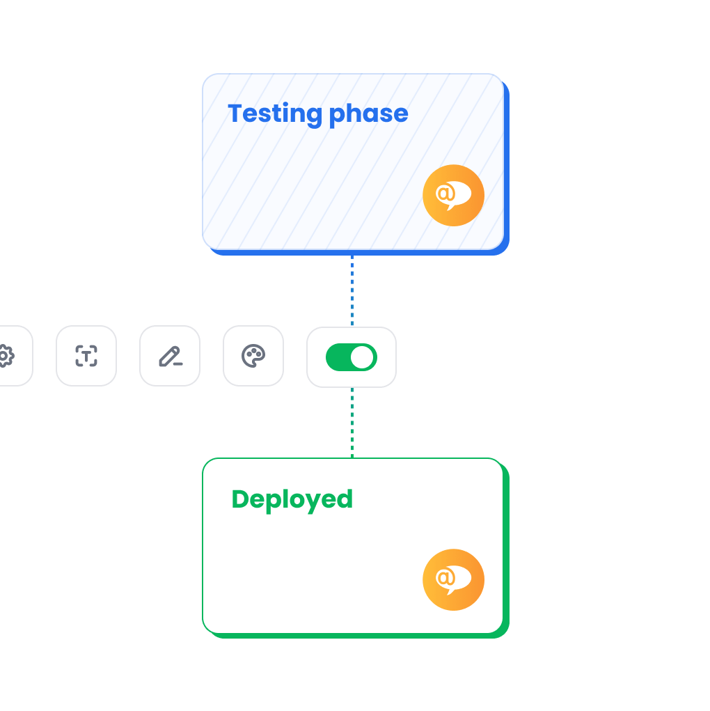 Configurare și instruire gratuită inclusă în oferta de Ziua Îndrăgostiților