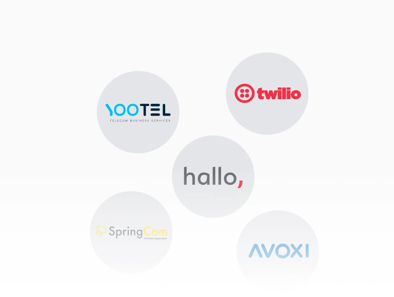 Sistem telefonic VoIP pentru call center