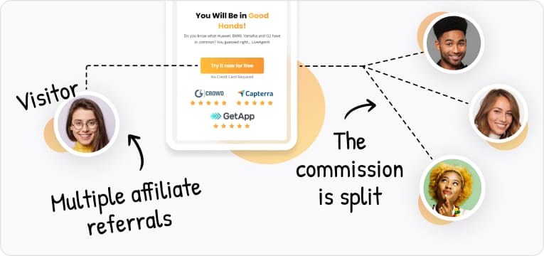 Recomandări prin program afiliat