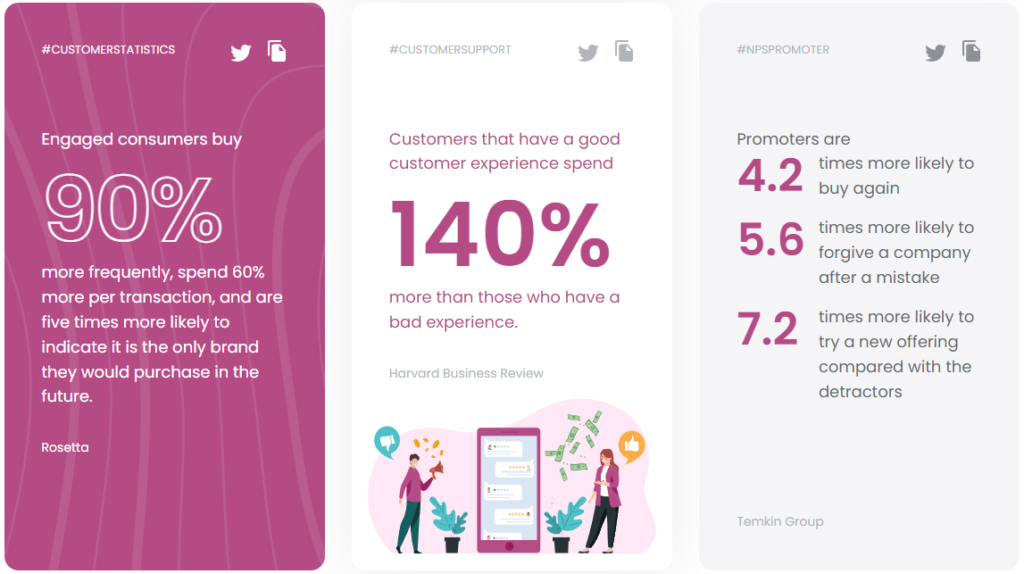 Statistici servicii pentru clienți call center