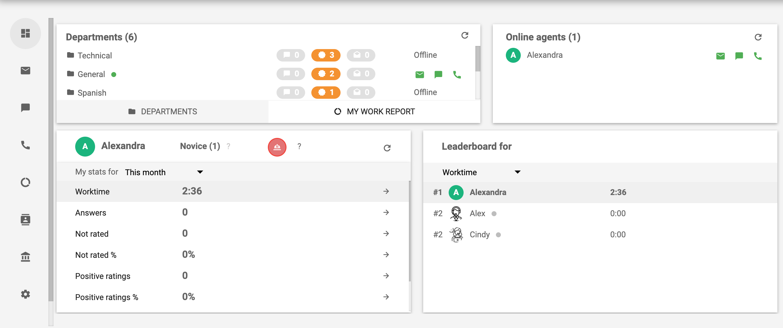 software-pentru-centrul-de-apeluri-LiveAgent