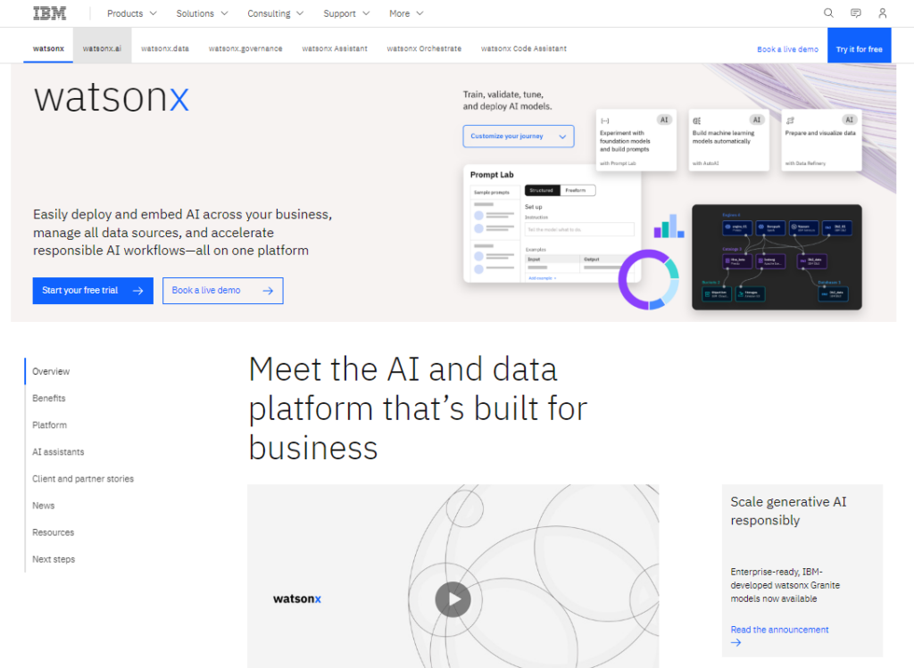 Pagina de pornire a IBM Watson, prezentând platforma lor de AI și date