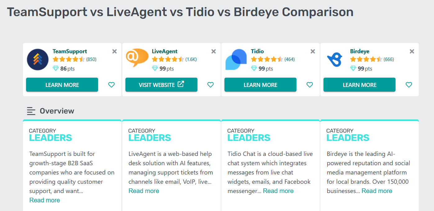 GetApp Category leaders în asistență pentru clienți în 2025 tabel de comparație