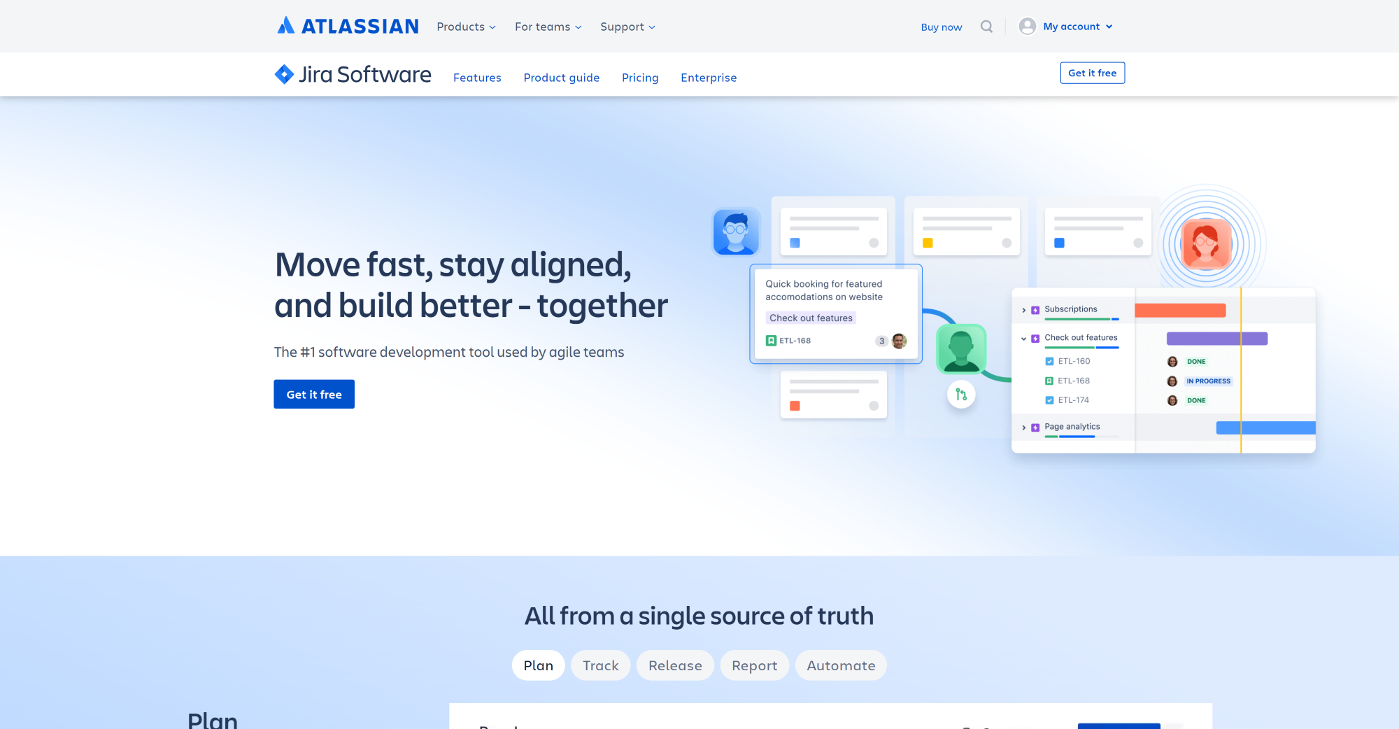 Pagina de start Jira - Alternativă la Spiceworks oferind o soluție software cuprinzătoare