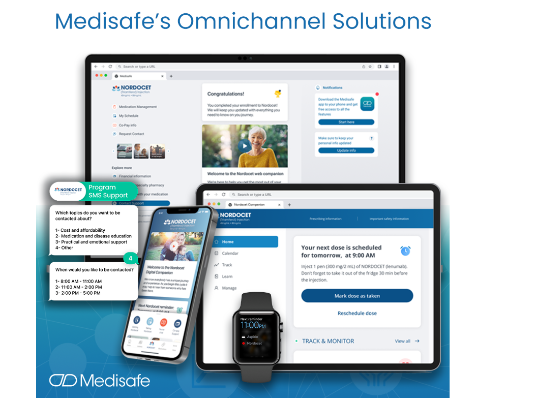 Asistent Medisafe cu AI - privire de ansamblu soluții omnichannel