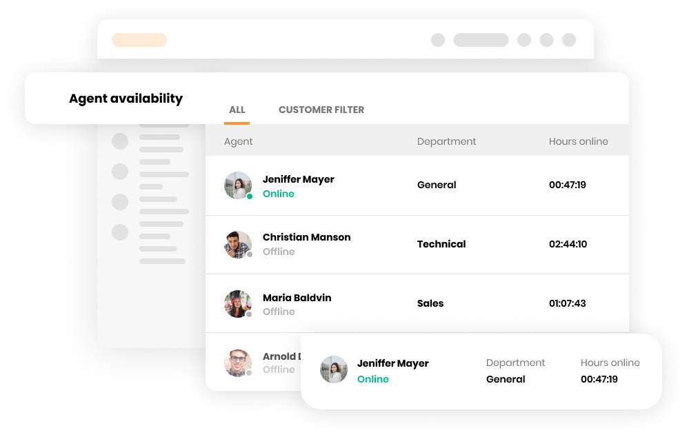 Funcția de disponibilitate a agentului în software-ul de servicii pentru clienți LiveAgent