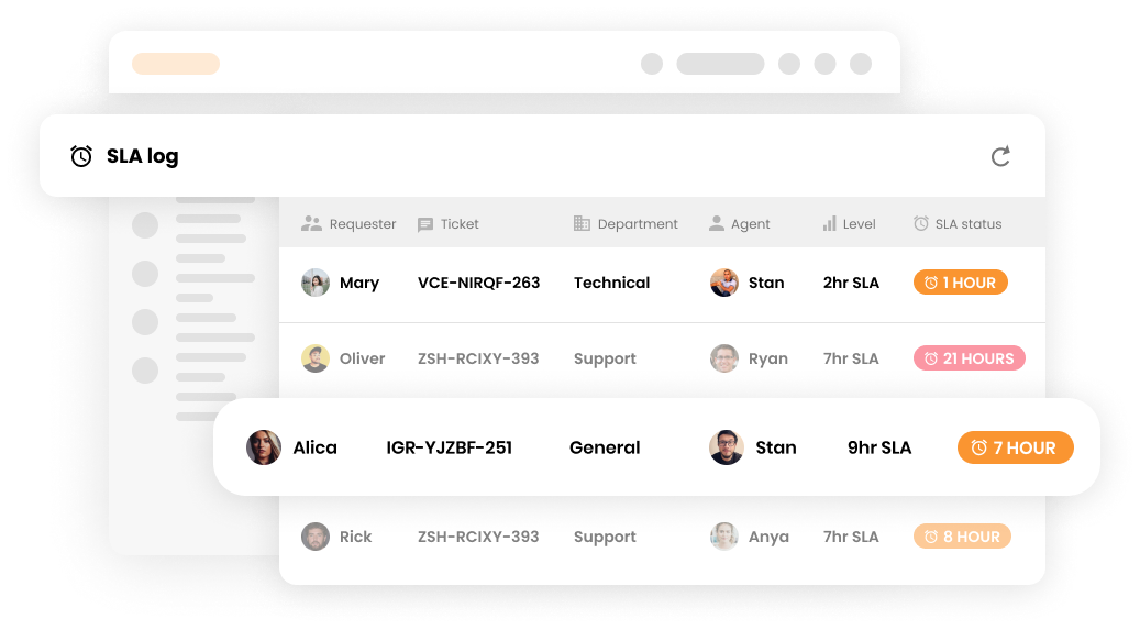 Call routing in LiveAgent