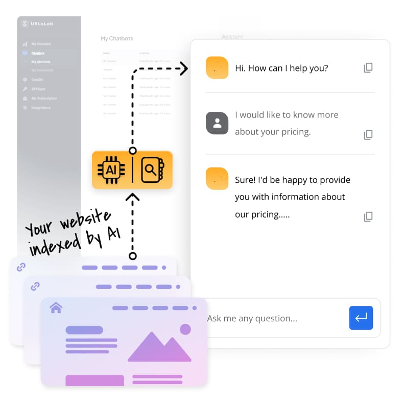 Chatbot-ul URLsLab învață din site-ul tău