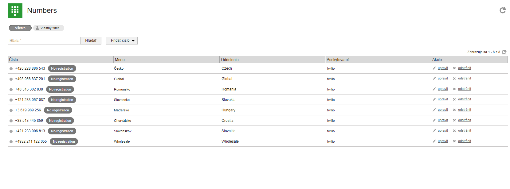 Numerele active din LiveAgent afișate ca dezactivate