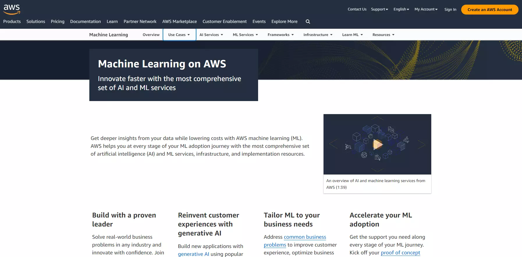 Pagina Amazon Machine Learning
