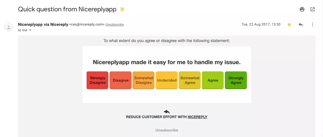 Scara Customer Effort Score de la 1 la 7