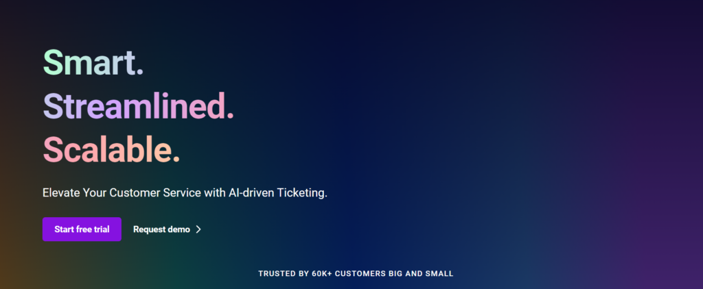 Pagina de start Freshdesk - Alternativă la Spiceworks care merită luată în considerare pentru a vă scala suportul pentru clienți