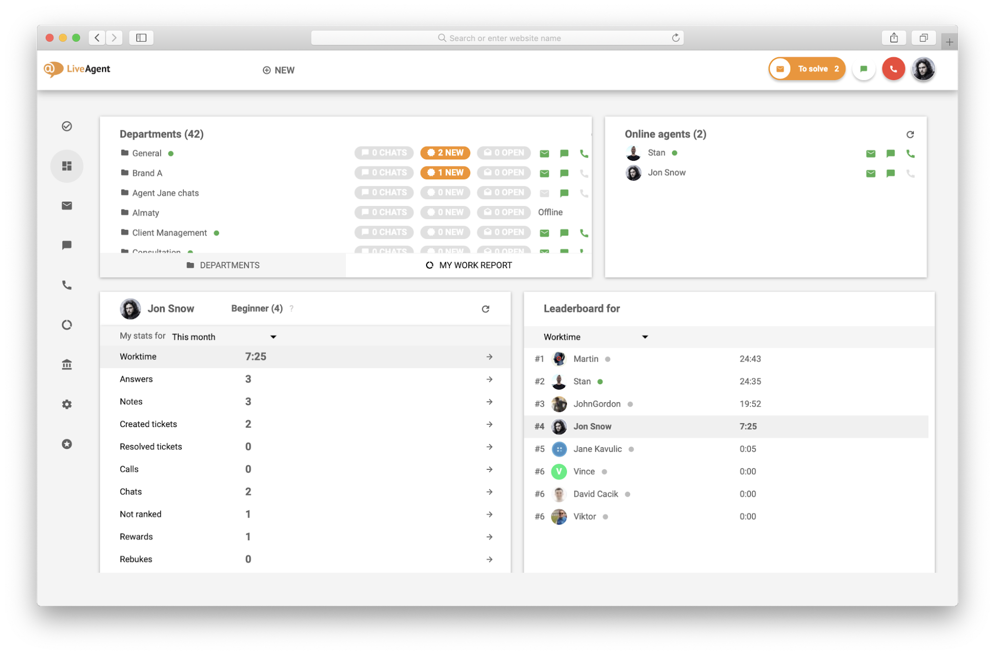 Configurarea lungimii cozii în LiveAgent