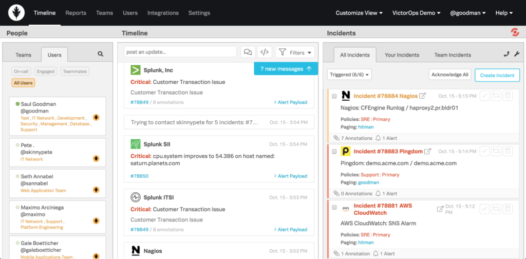 Cronologie incidente Splunk On-Call