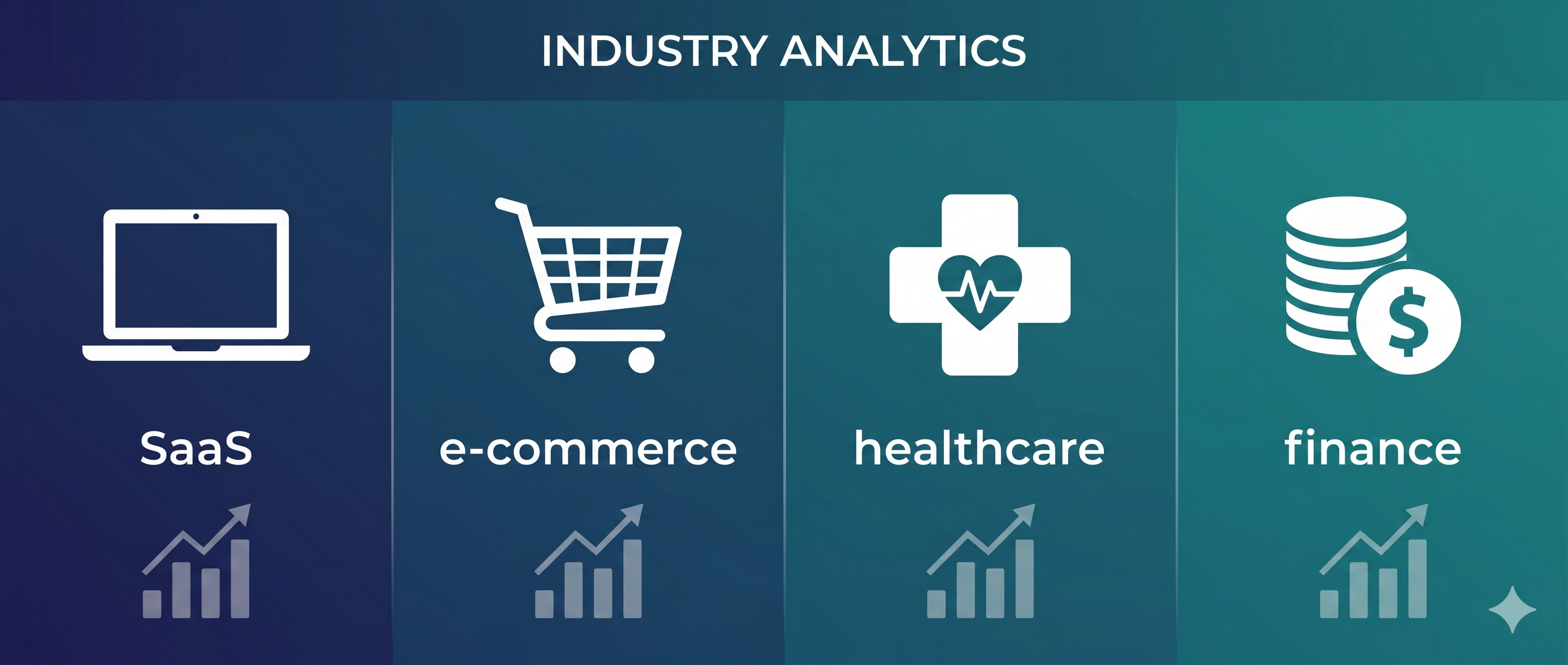 Benchmaruri de call center după industrie: cum arată bine în SaaS, e-commerce, healthcare și finanțe