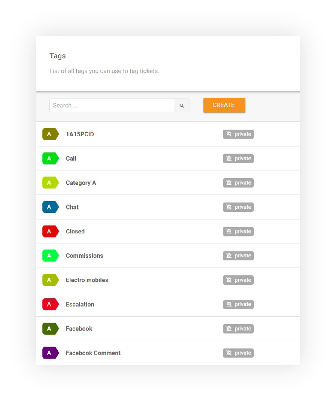 Funcția de etichete în LiveAgent