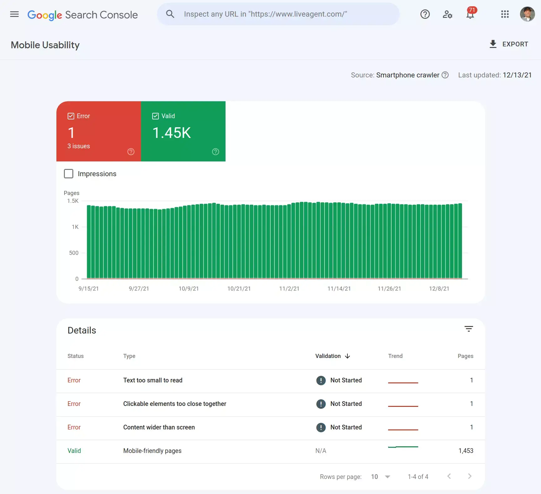 Raport de utilizabilitate mobilă în Google Search Console