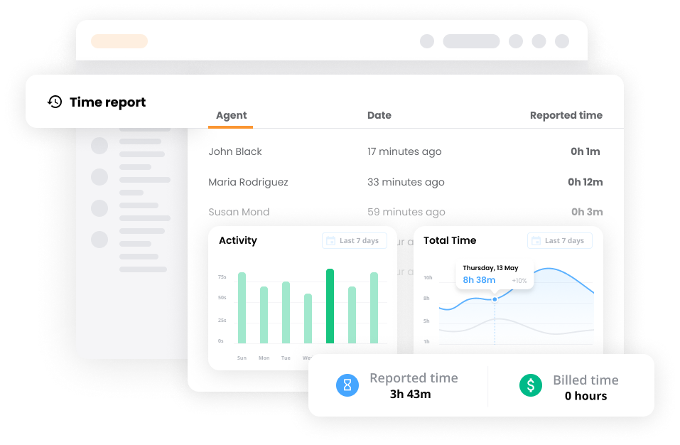 Funcție de monitorizare a timpului în software-ul de ticketing - LiveAgent