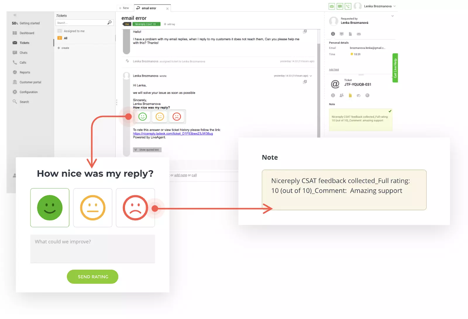 Sondaj chat din perspectiva agentului