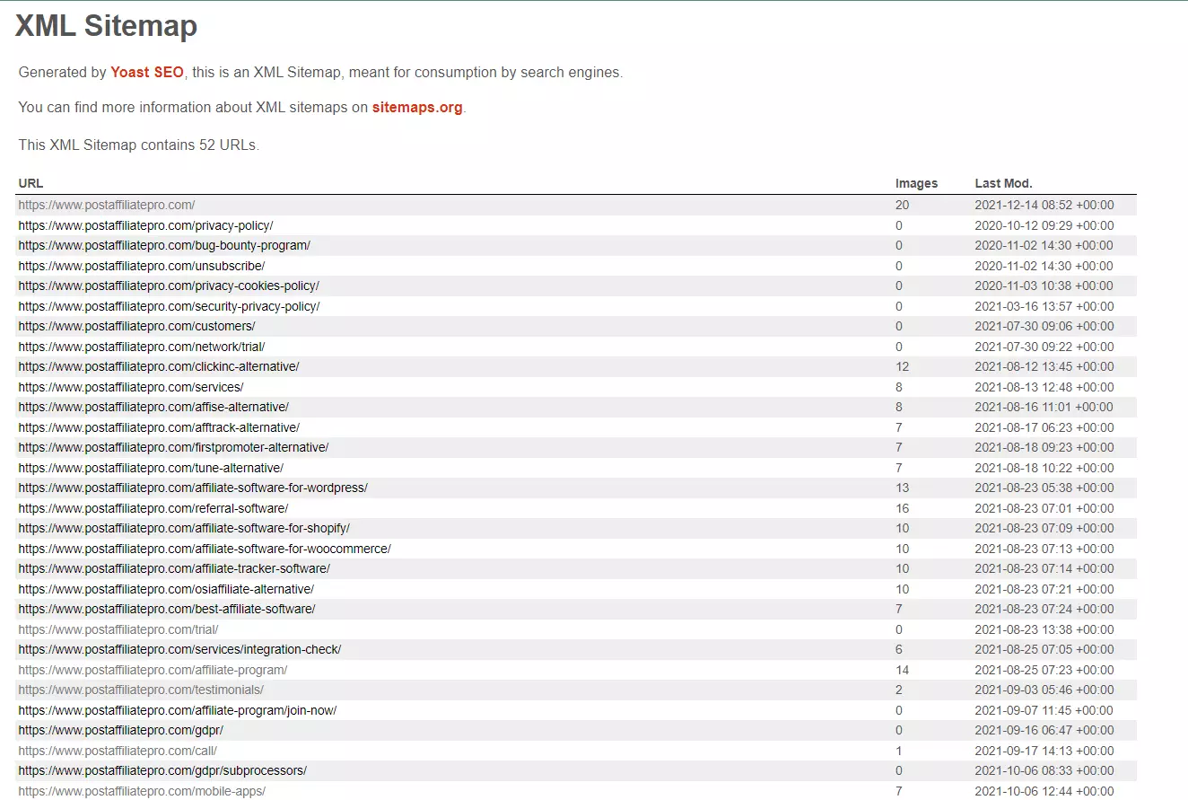 Exemplu de harta de site XML