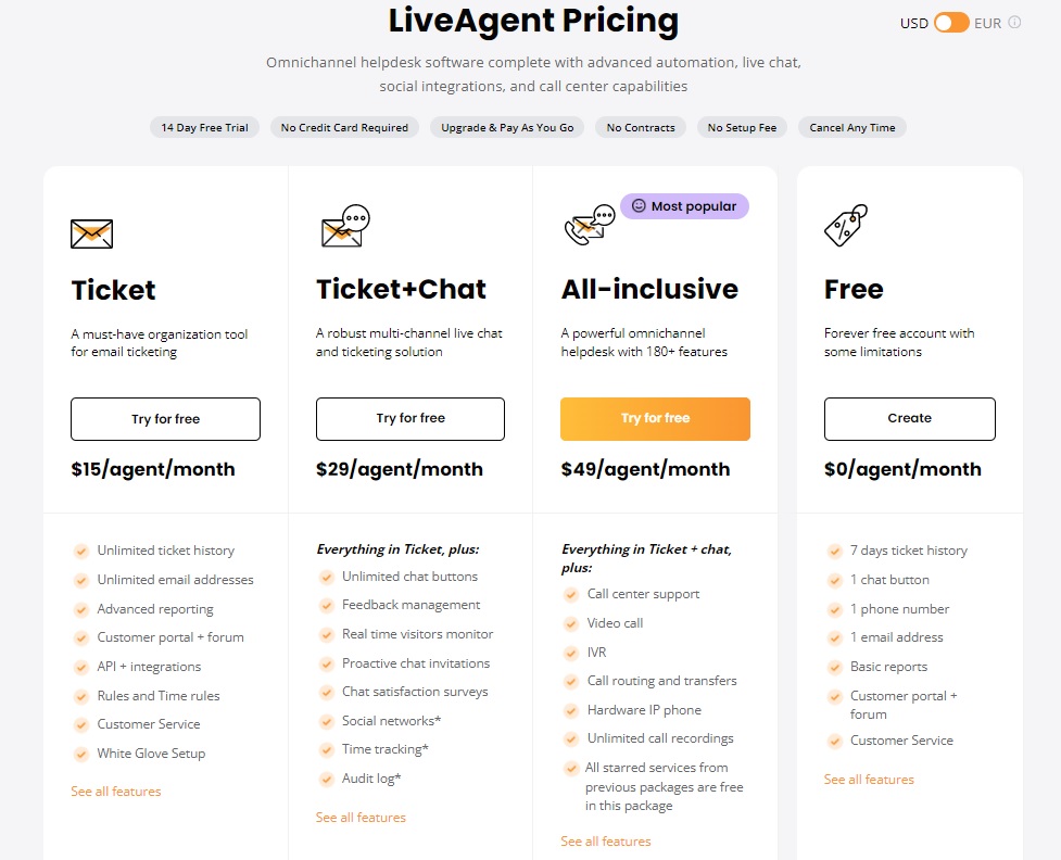 Prețurile LiveAgent