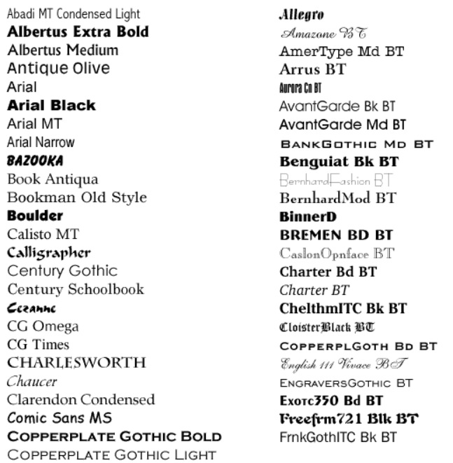 Exemplu de fonturi în MS Word