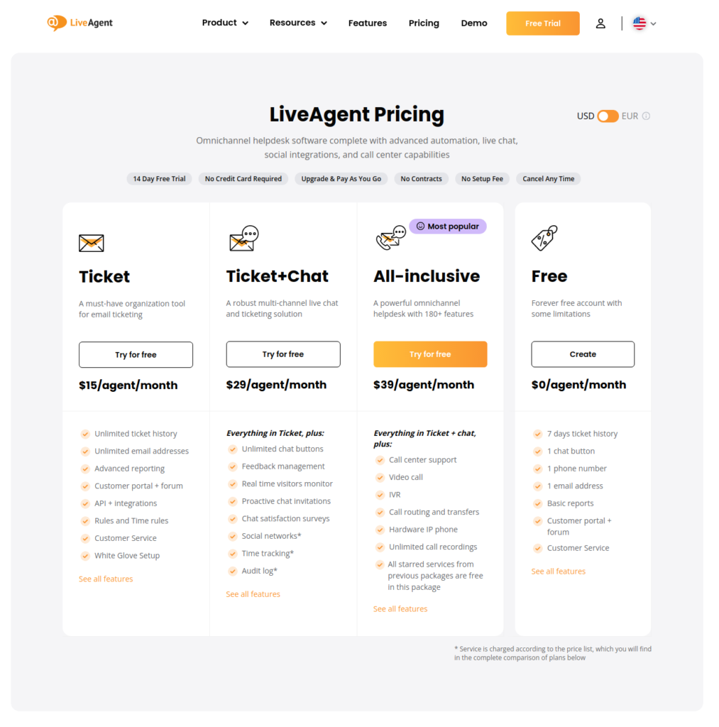 Prețurile LiveAgent