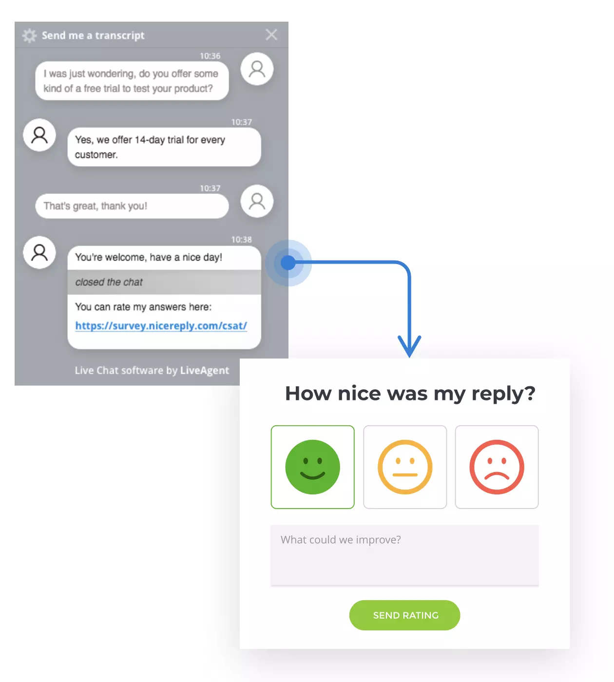 Sondaj în fereastra de chat
