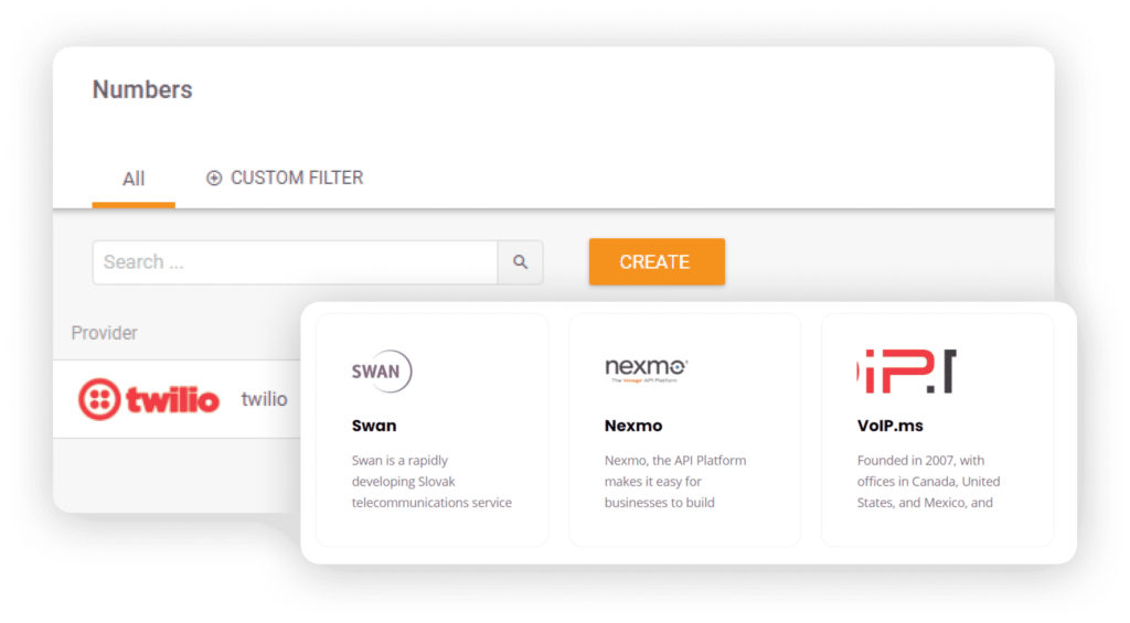 Centru de apeluri VoIP LiveAgent