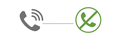 Pictograme de blocare a apelurilor