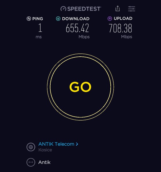 Test de viteză internet Ookla