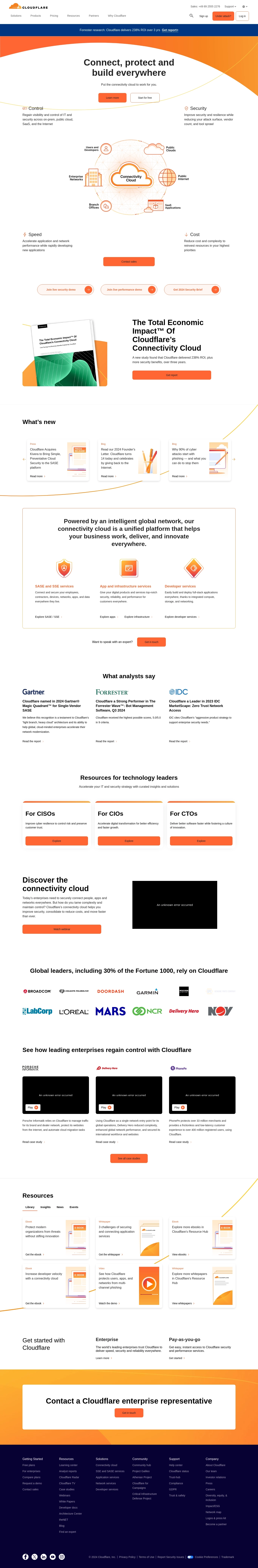 Contacte de Asistență Cloudflare