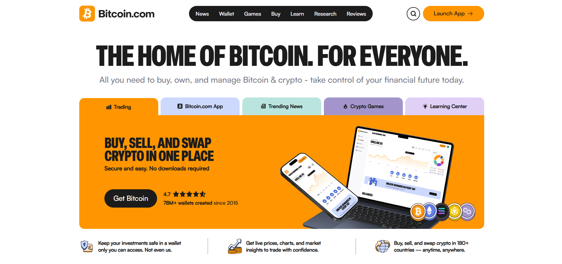 Contacte Help Desk Bitcoin