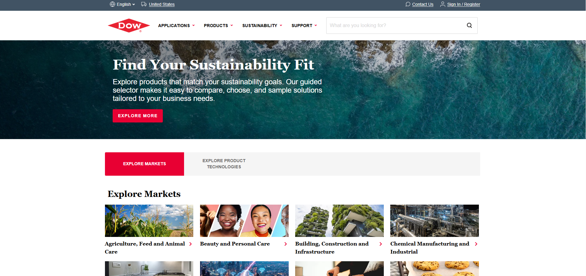 Contacte Help Desk Dow