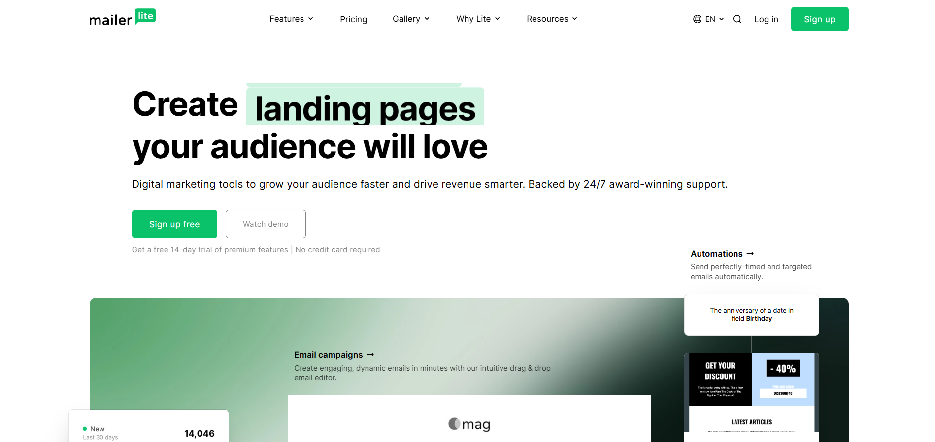 MailerLite Help Desk Contacts