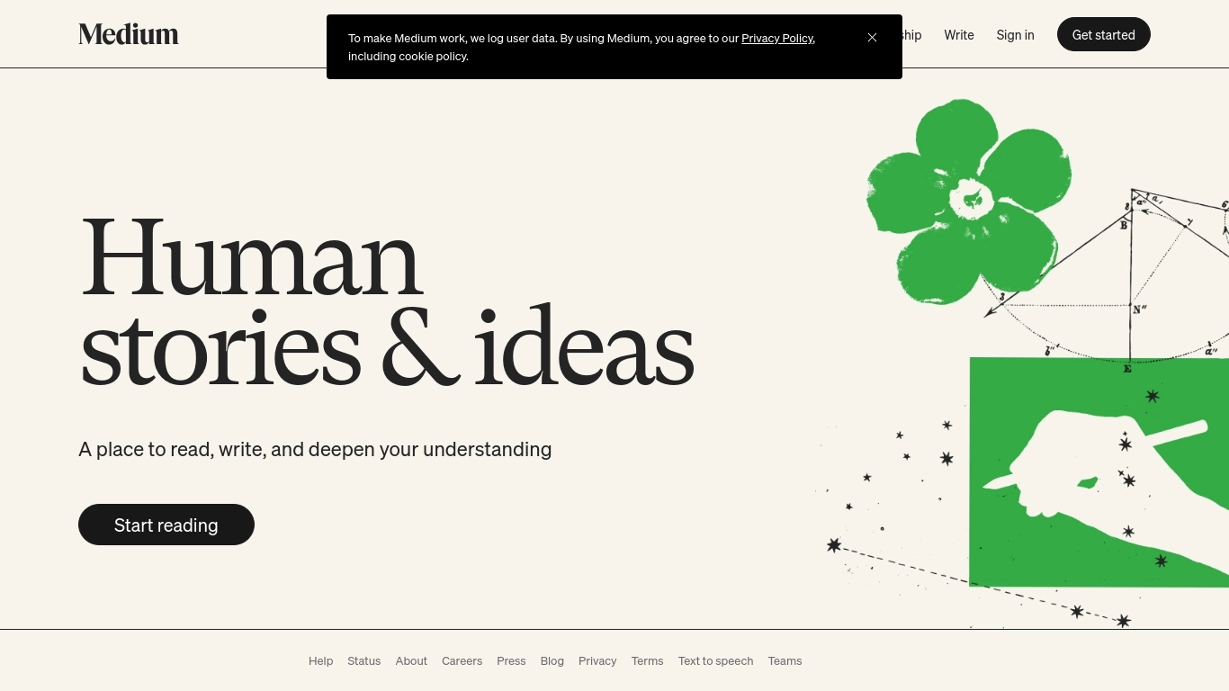 Contacte Help Desk Medium