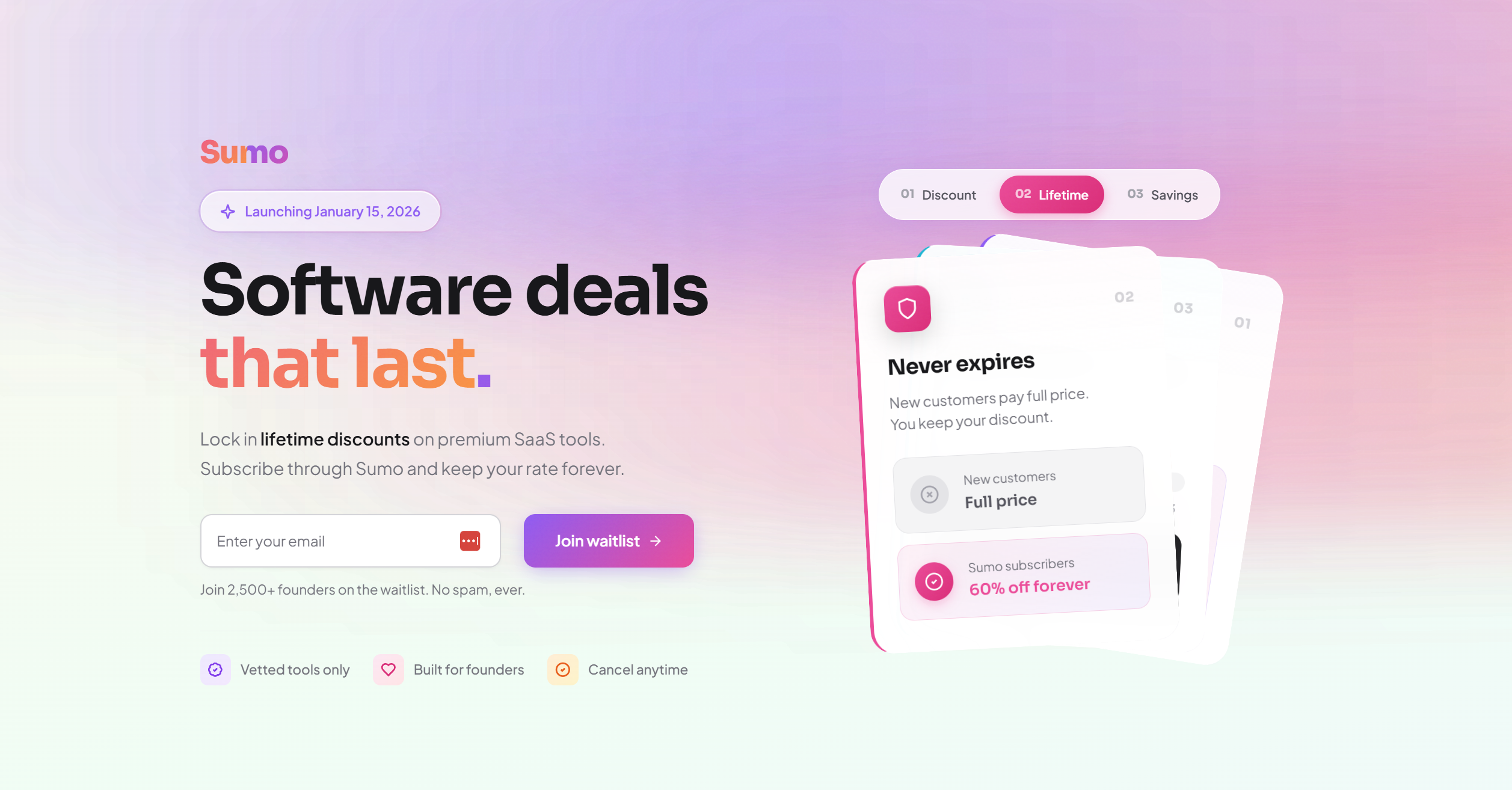 SUMO Help Desk Contacte