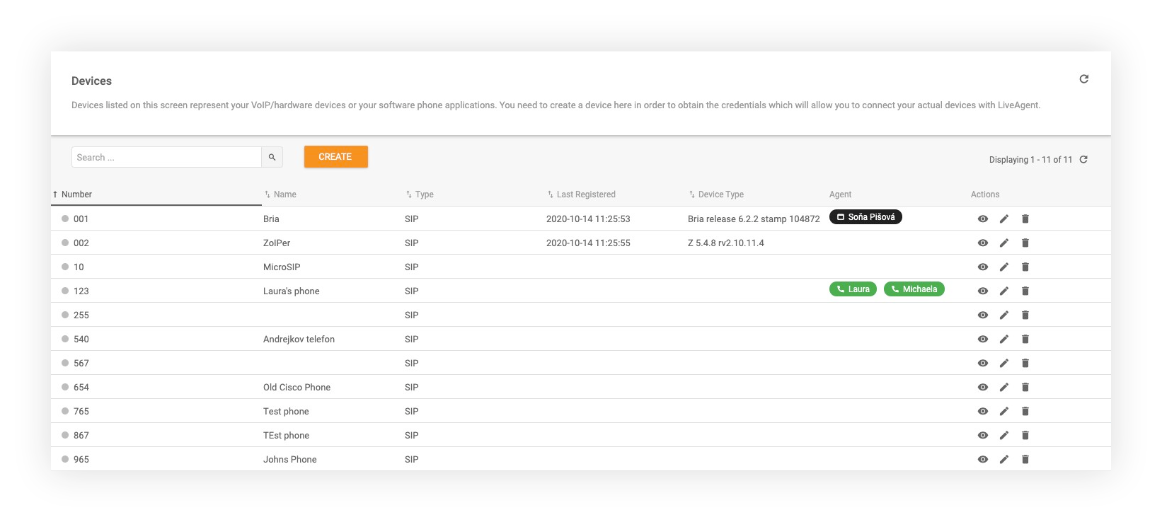 Dispozitive de apel suportate în LiveAgent