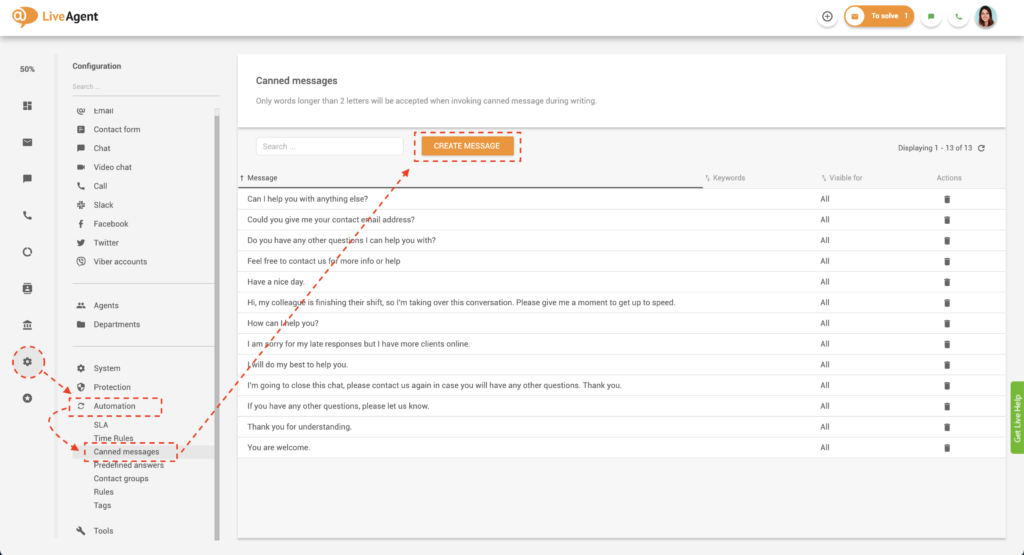 Crearea unui mesaj pregătit
