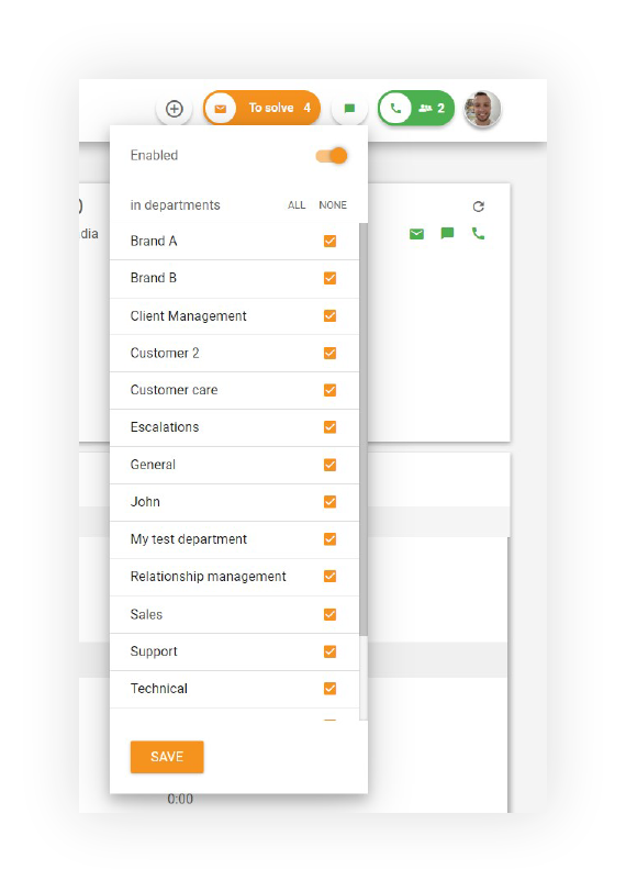 Organizarea departamentelor de marketing prin email