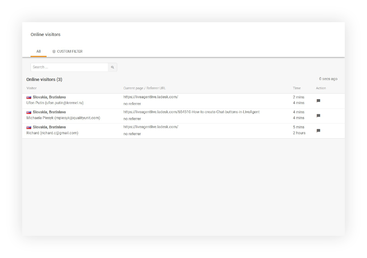 Exemplu de online visitors