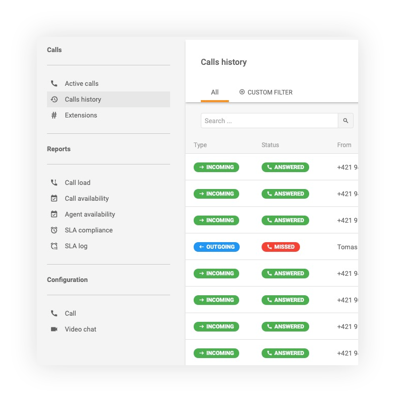 Unlimited call recordings