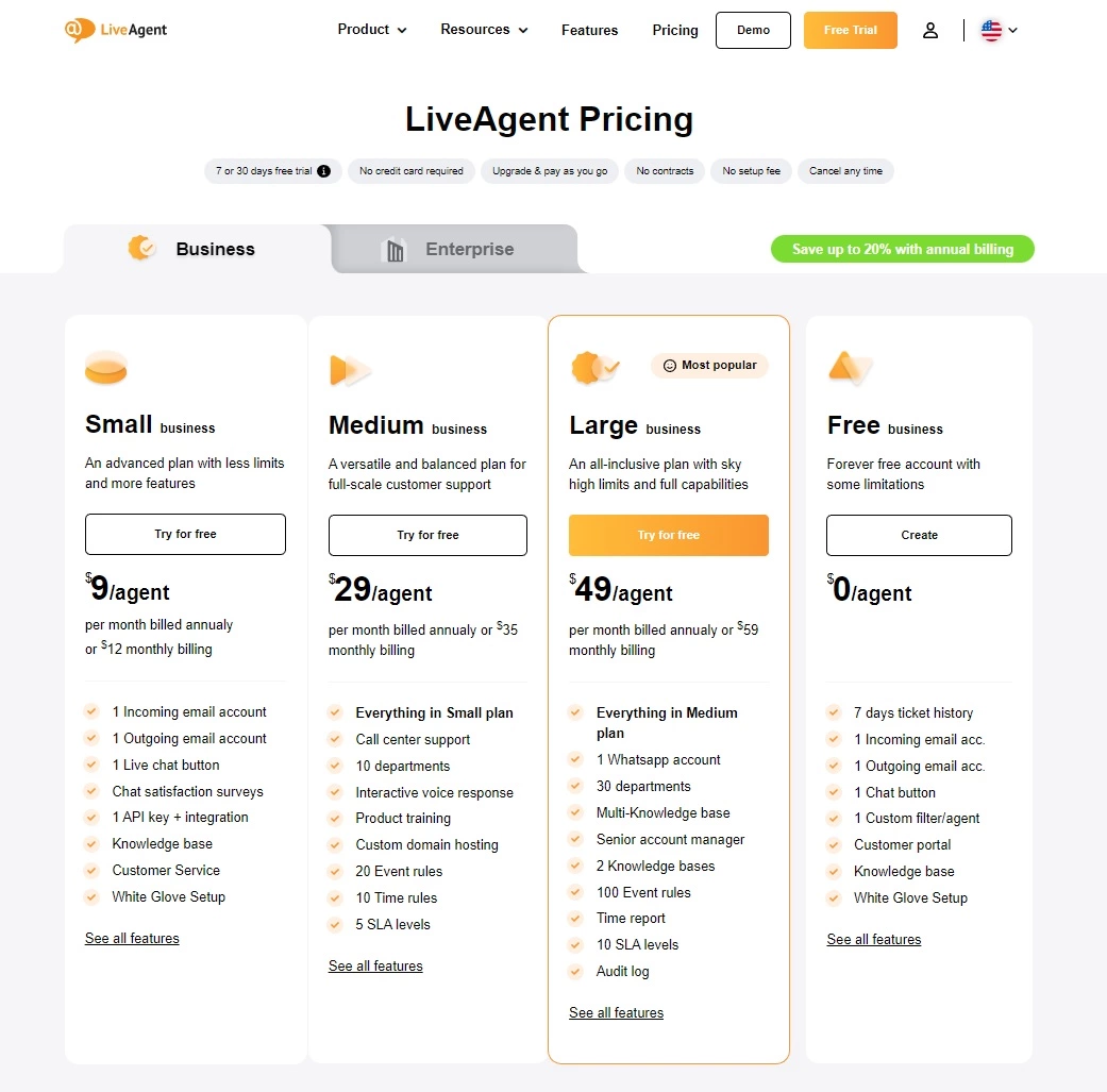 Planuri de prețuri LiveAgent