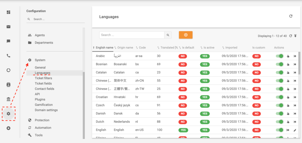 Capabilități multilingve în software-ul help desk