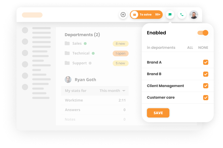 Exemplu de distribuție de chat