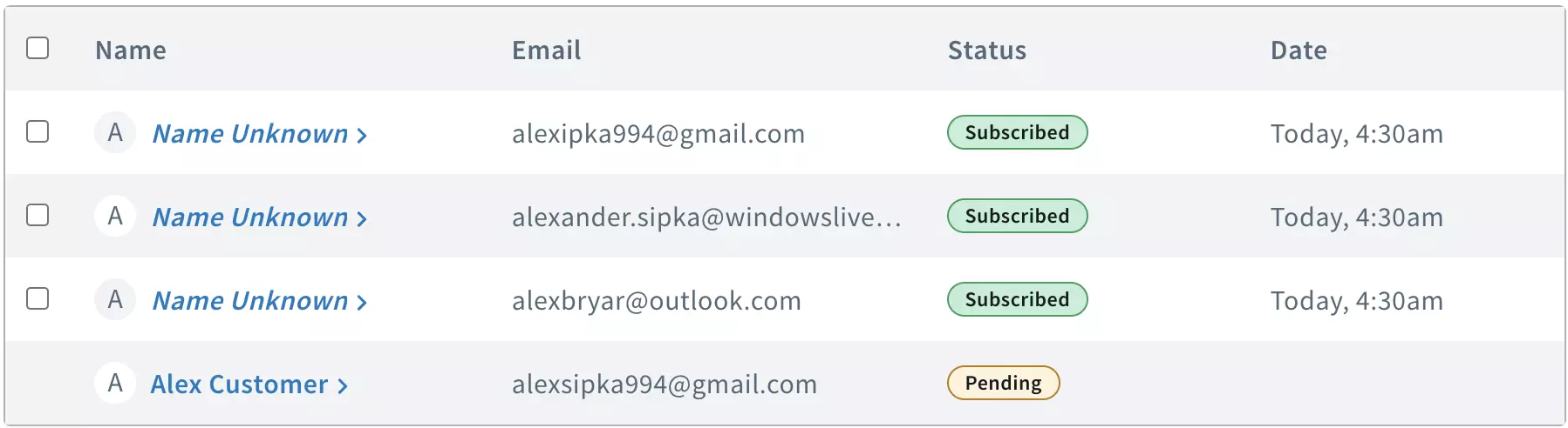 O listă cu abonați AWeber