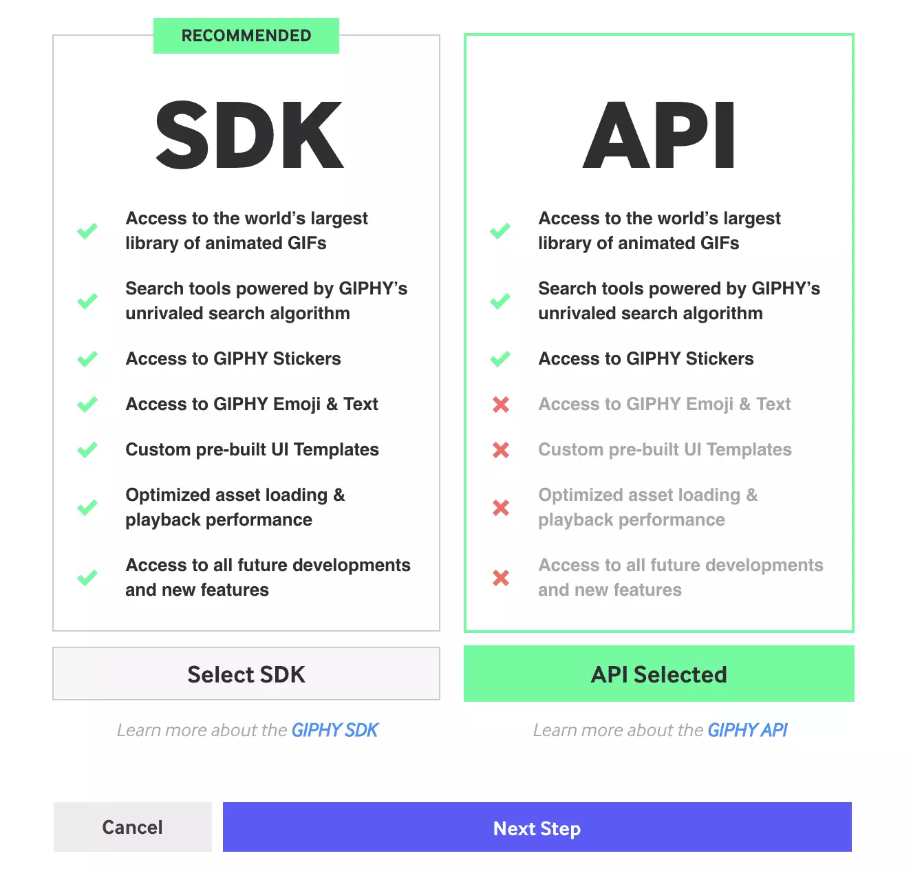 Selectarea tipului de aplicație în Giphy