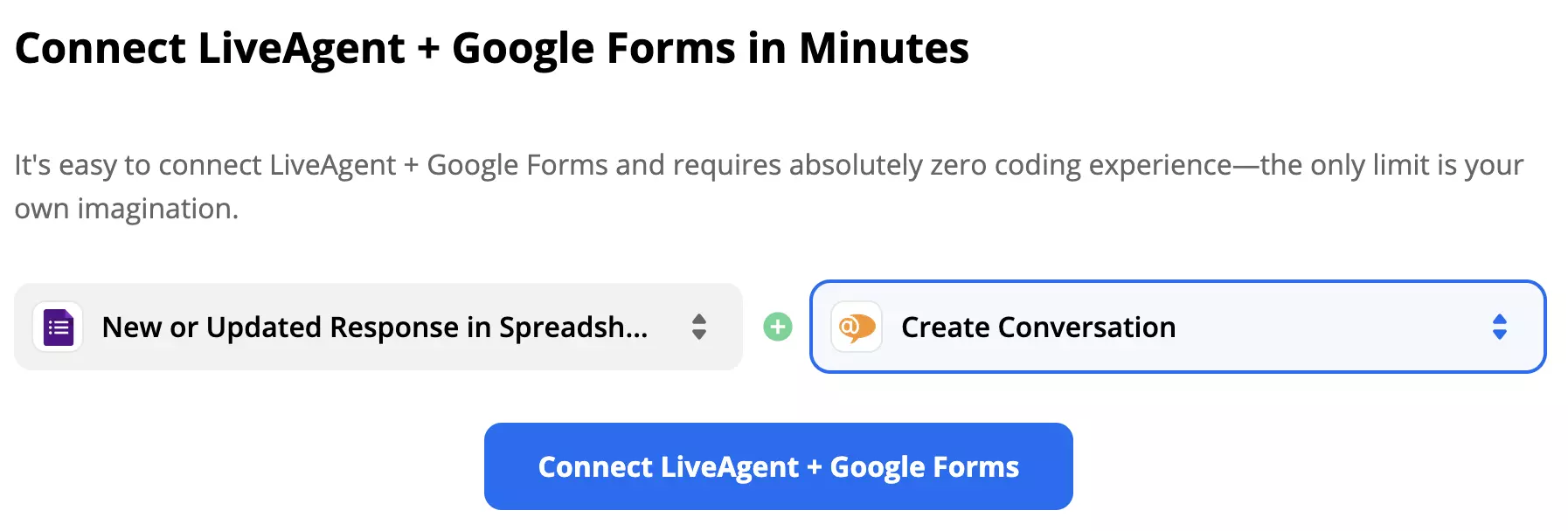 Trigger selectat pentru Google Forms și acțiune pentru LiveAgent